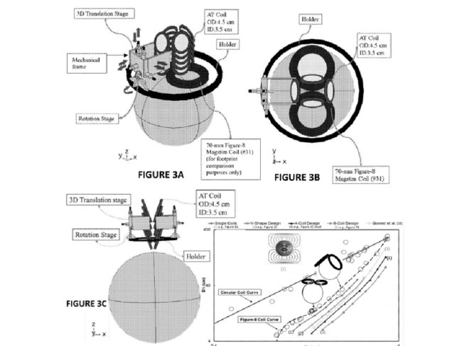 TMS device